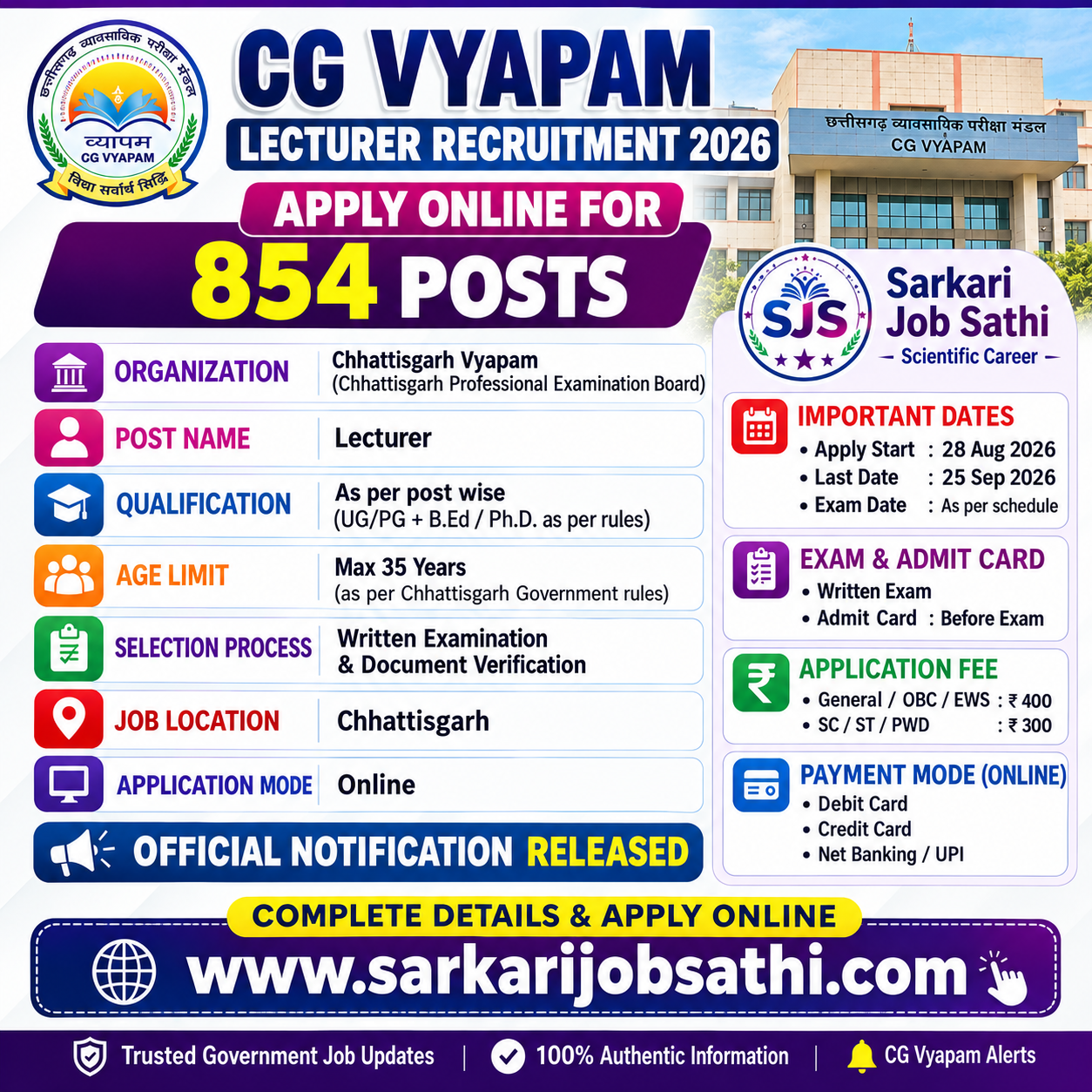 CG Vyapam Lecturer Recruitment 2026 Notification - SarkariJobSathi