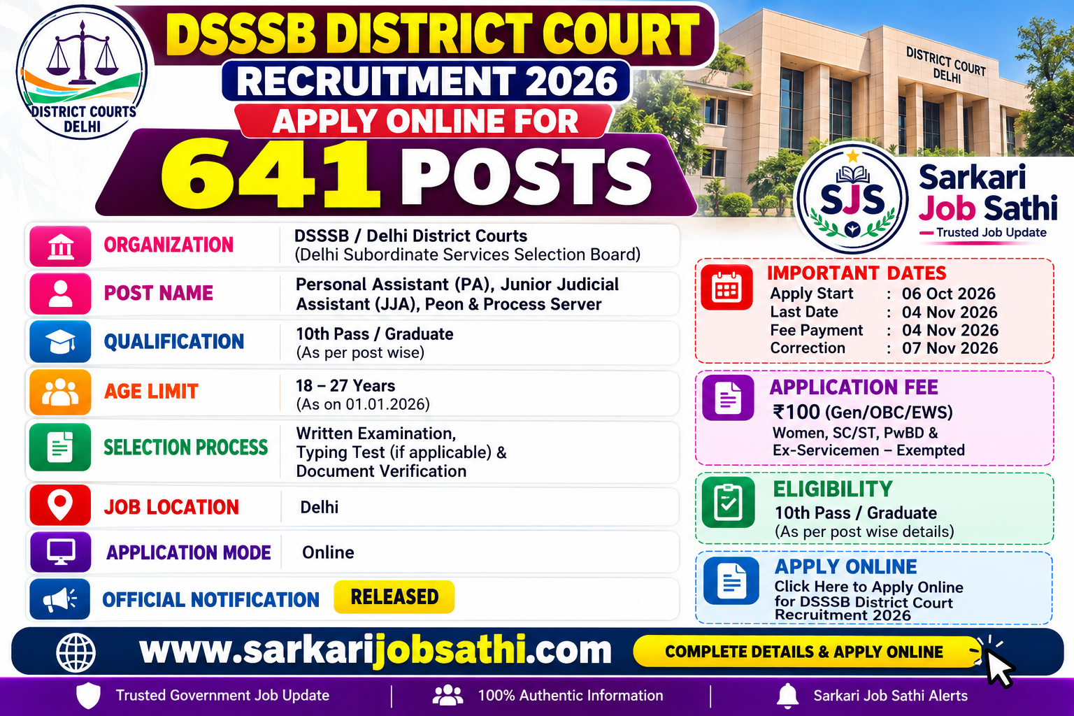 DSSSB District Court Recruitment 2026 Notification - SarkariJobSathi